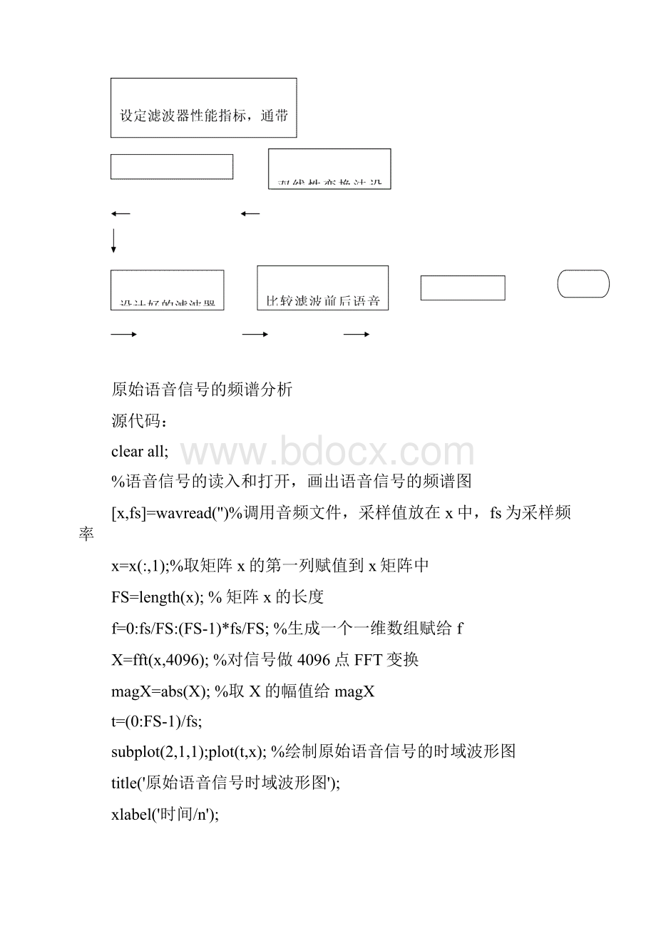 语音信号谱分析及去噪处理.docx_第3页