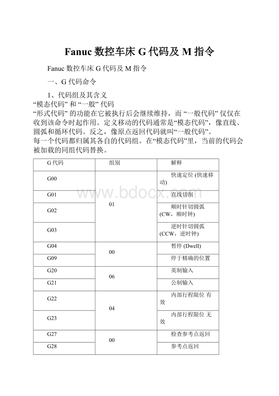 Fanuc数控车床G代码及M指令Word文档格式.docx_第1页