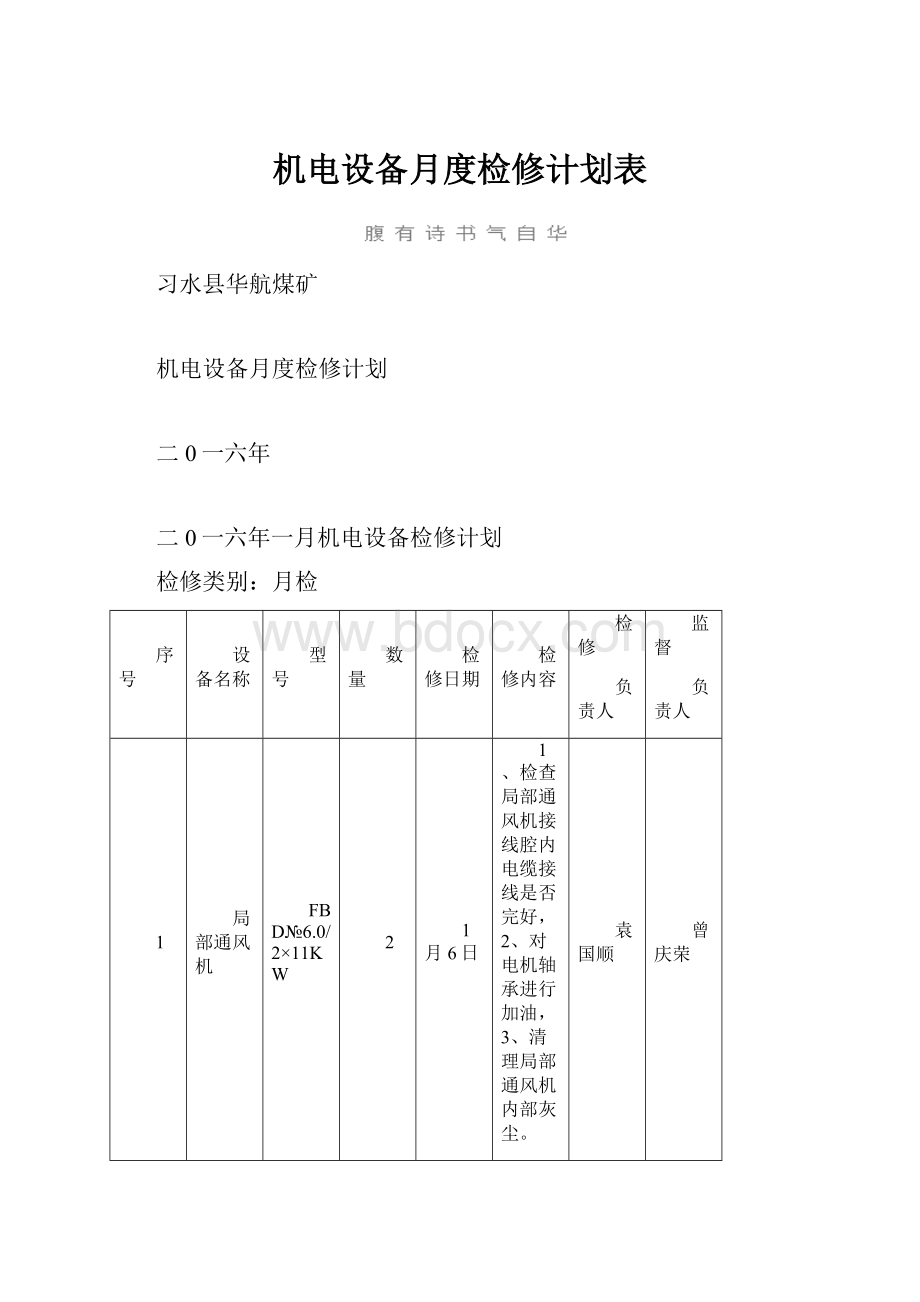 机电设备月度检修计划表Word格式.docx