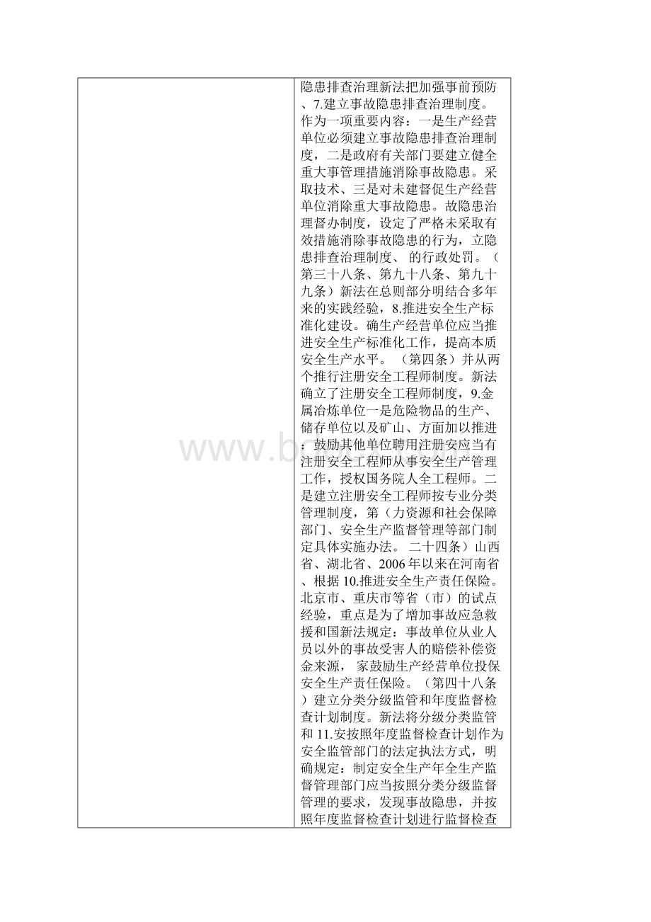 安全教育培训记录表之法律法规.docx_第3页