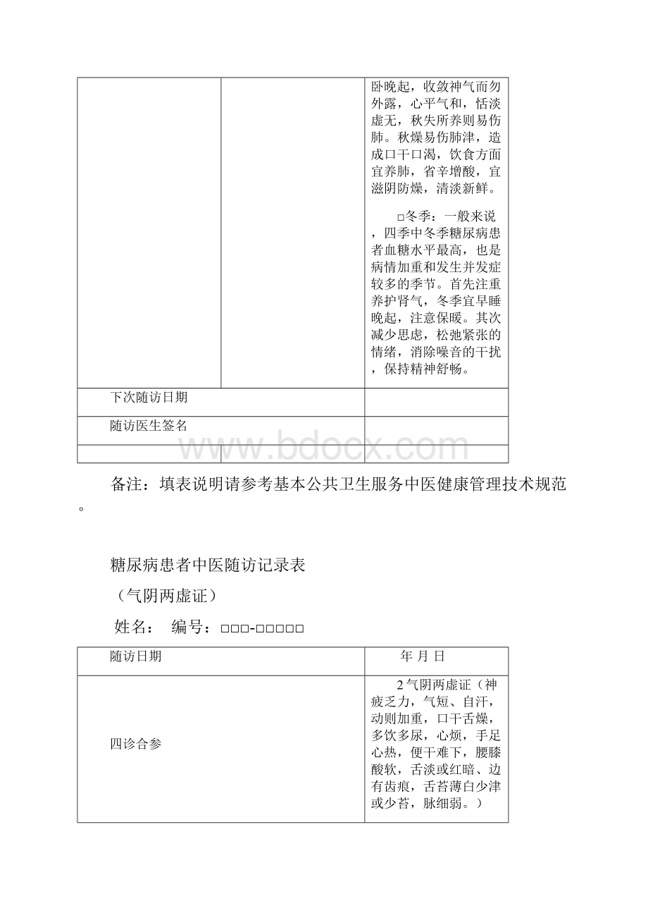 糖尿病高血压中医辨证分型表.docx_第3页