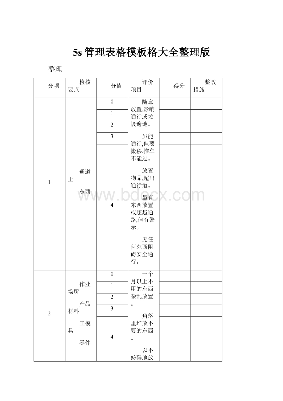 5s管理表格模板格大全整理版Word文档格式.docx