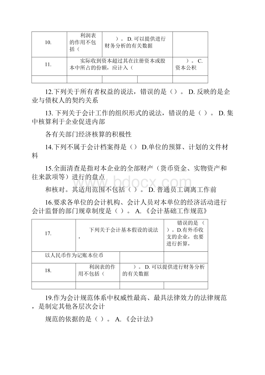 山财网会计继续教育考试题库.docx_第2页