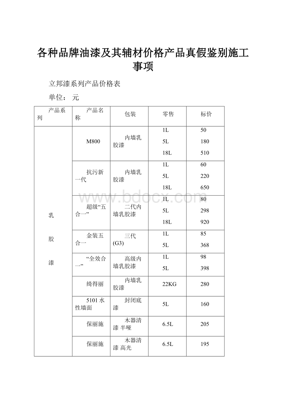 各种品牌油漆及其辅材价格产品真假鉴别施工事项.docx_第1页