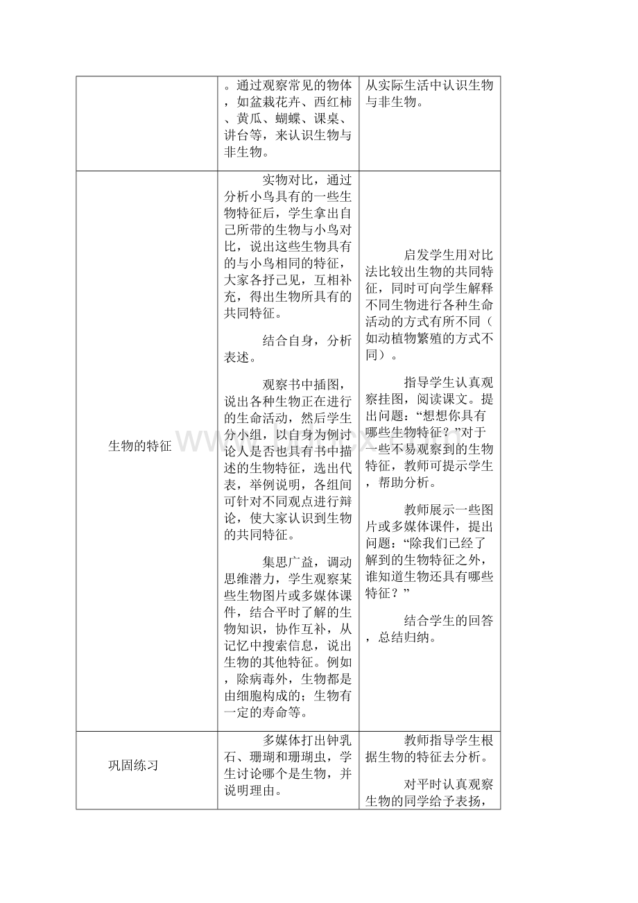 初一生物教案上.docx_第2页