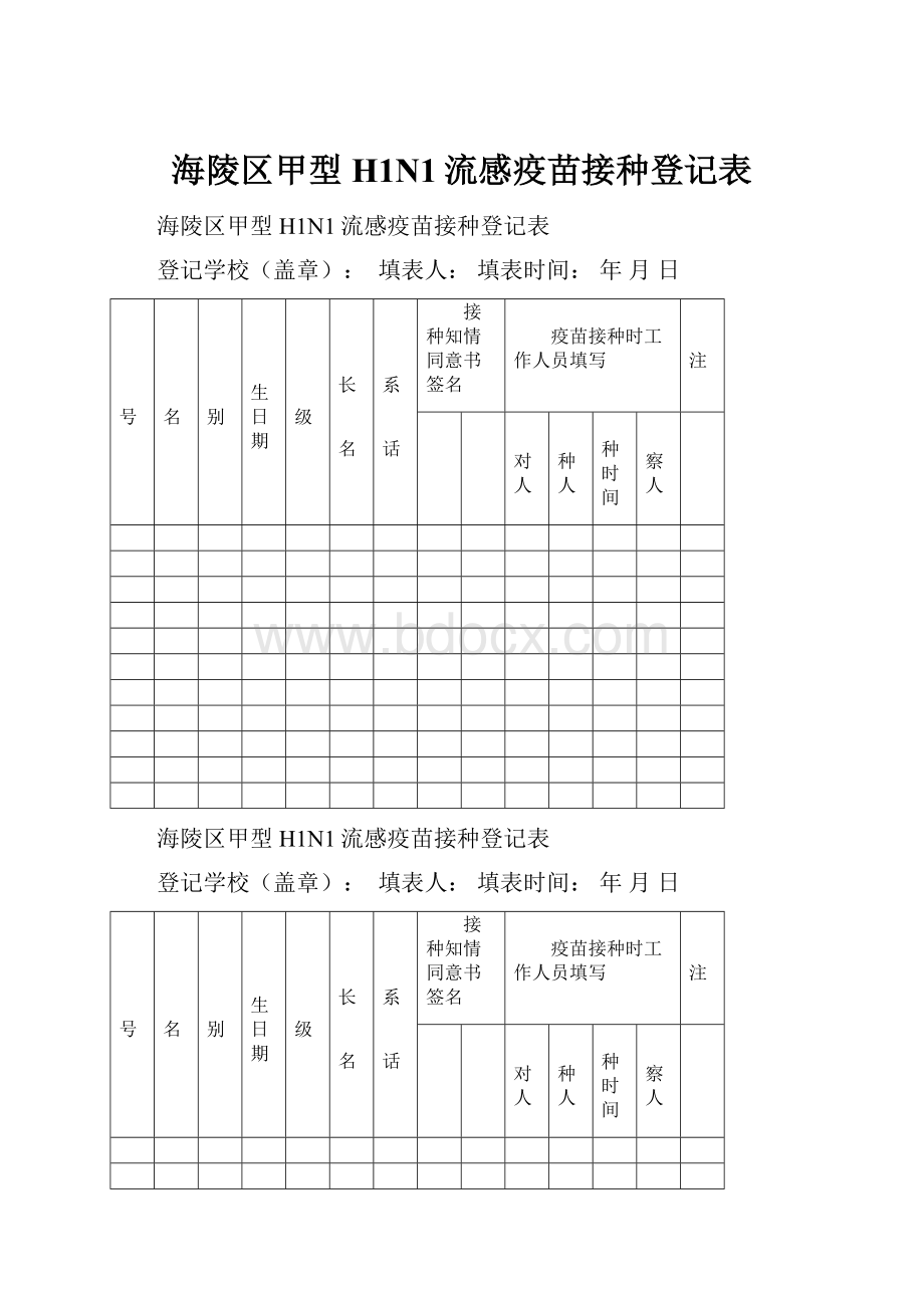 海陵区甲型H1N1流感疫苗接种登记表.docx_第1页