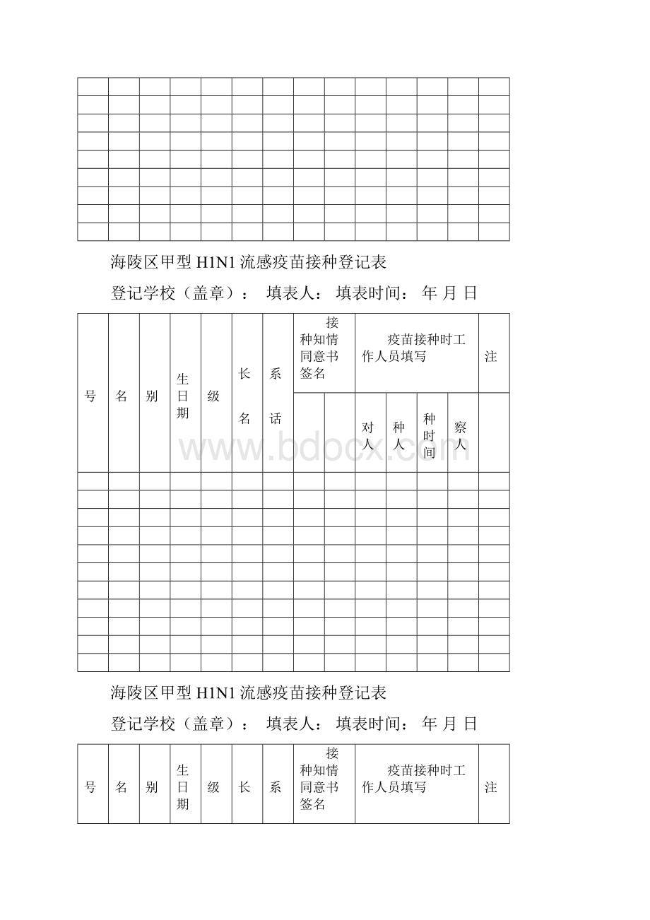 海陵区甲型H1N1流感疫苗接种登记表.docx_第2页