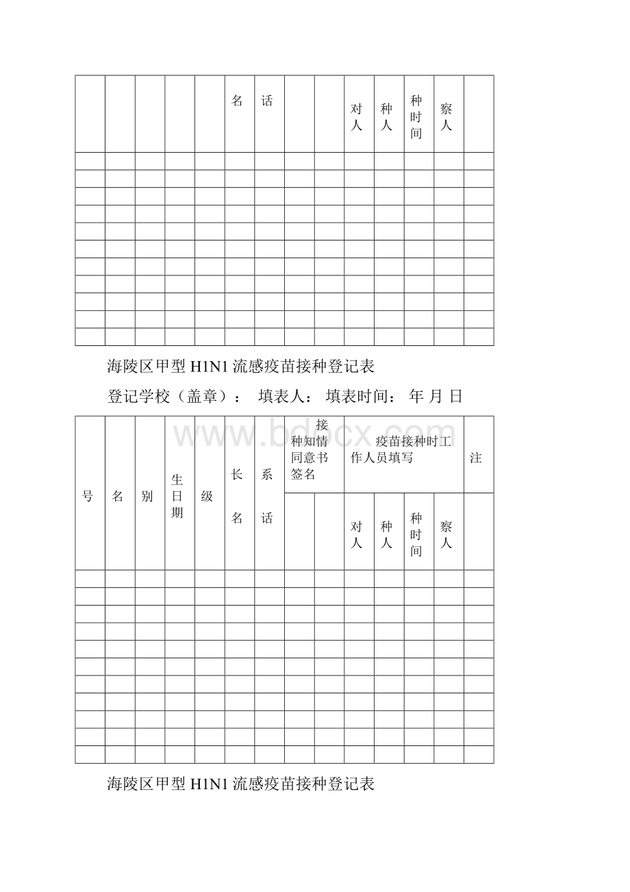 海陵区甲型H1N1流感疫苗接种登记表.docx_第3页