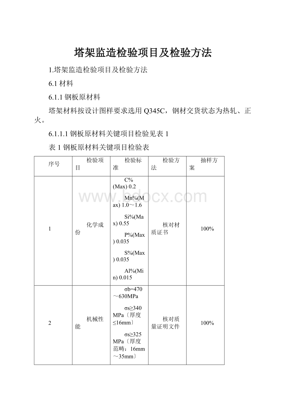 塔架监造检验项目及检验方法.docx_第1页