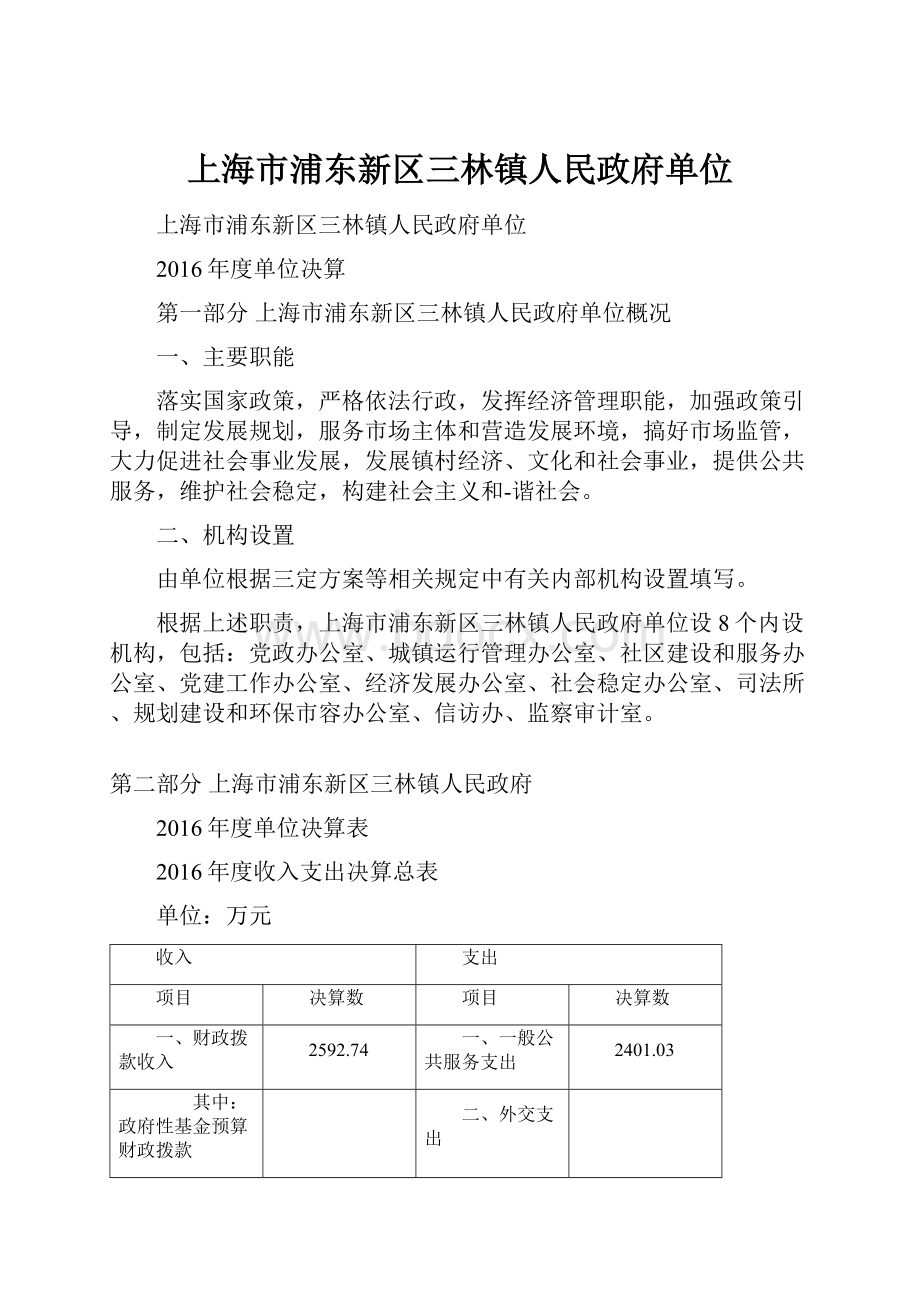 上海市浦东新区三林镇人民政府单位文档格式.docx