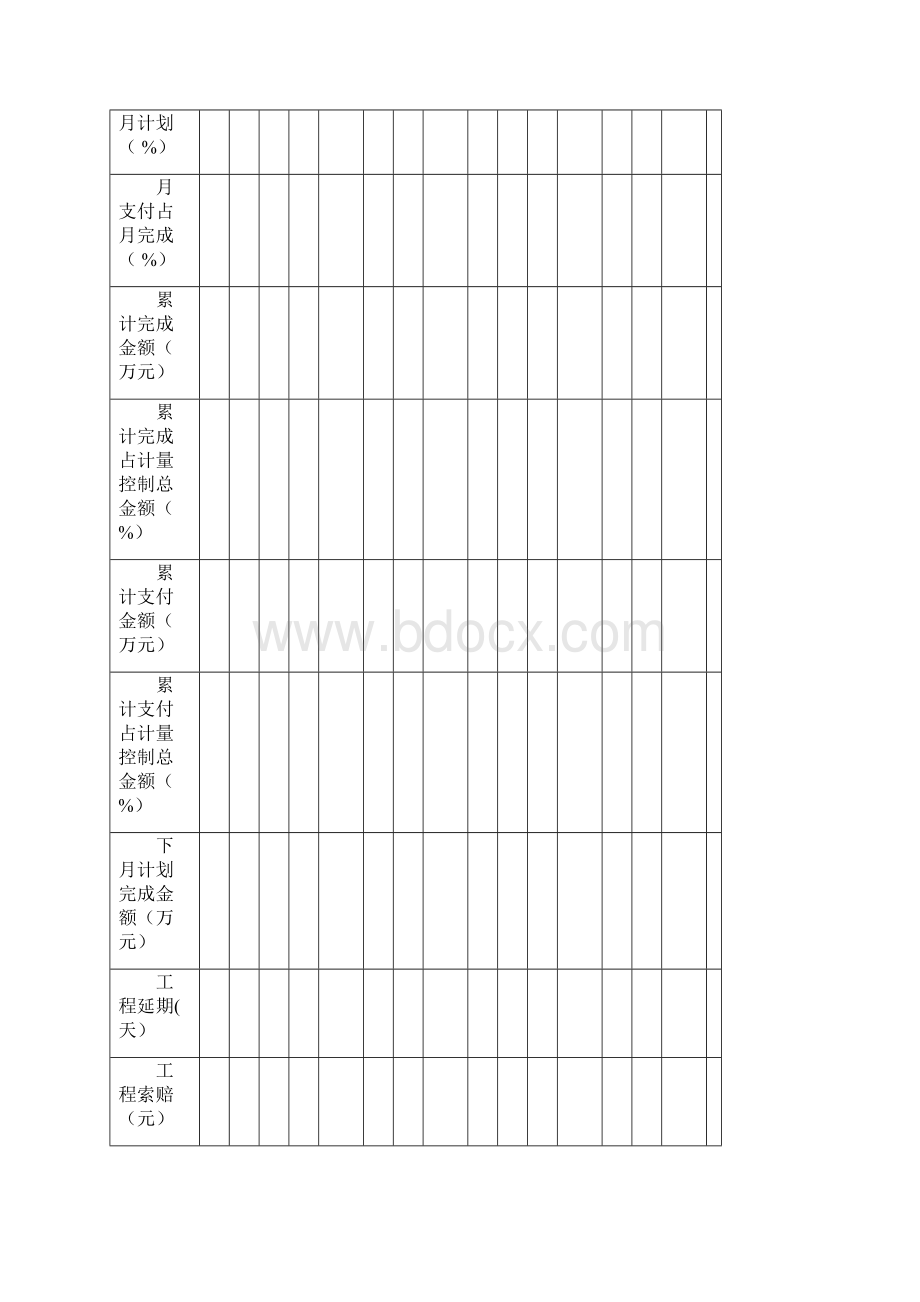 项目管理月报汇总表.docx_第3页