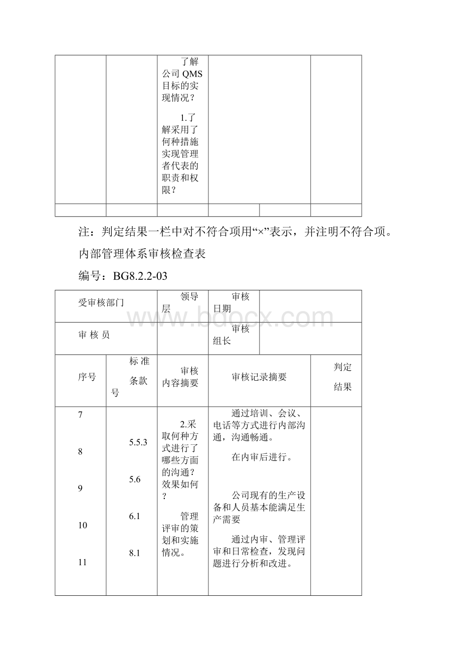 祥玖内审检查表.docx_第2页