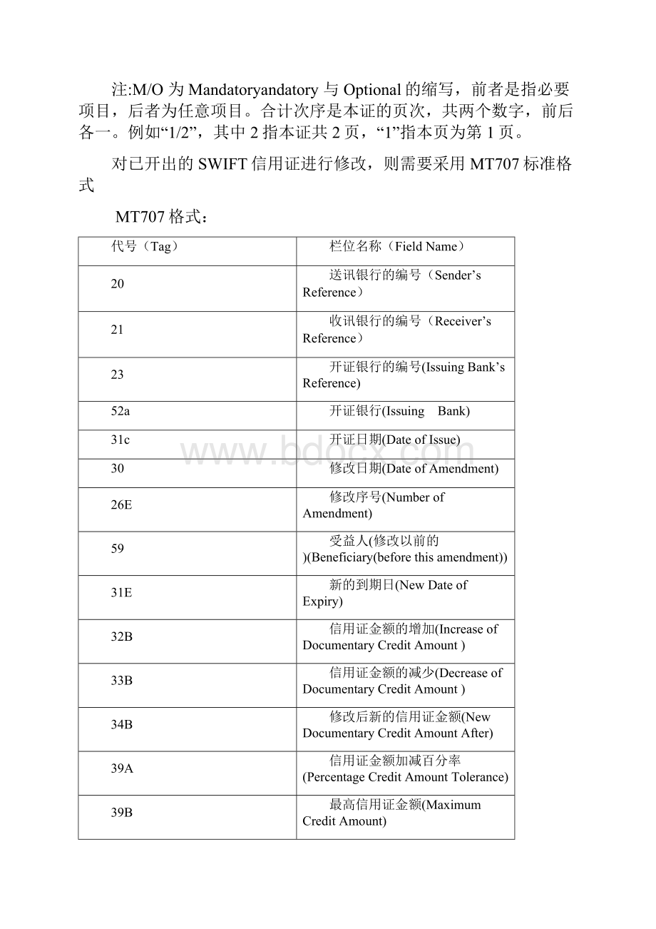 如何读懂信用证.docx_第3页