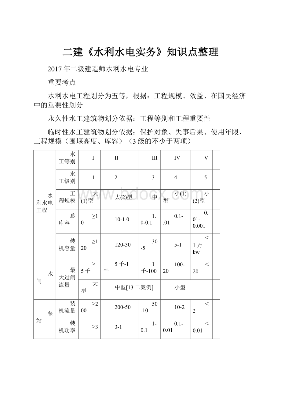 二建《水利水电实务》知识点整理Word下载.docx