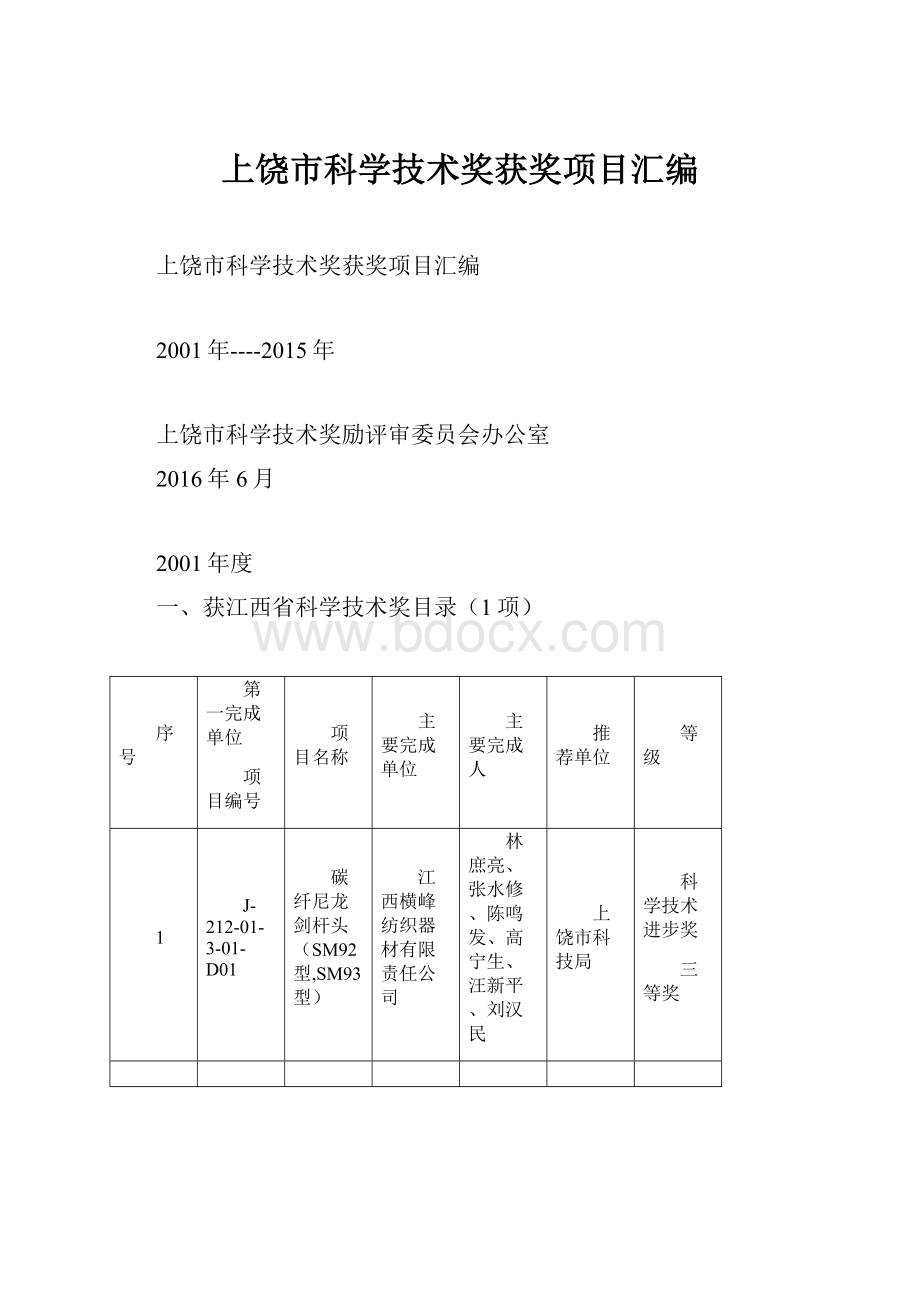 上饶市科学技术奖获奖项目汇编Word格式文档下载.docx_第1页