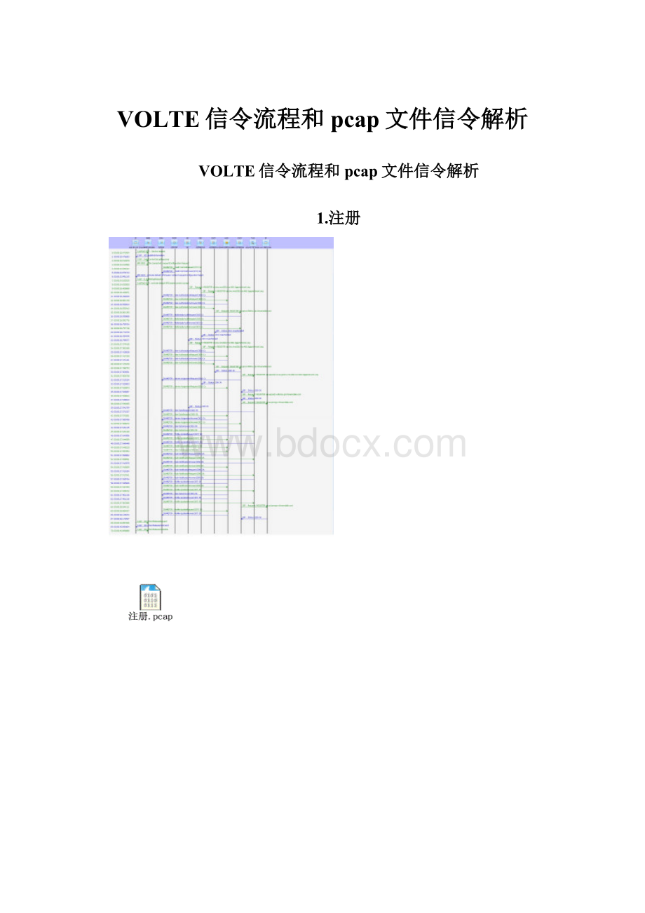 VOLTE信令流程和pcap文件信令解析.docx