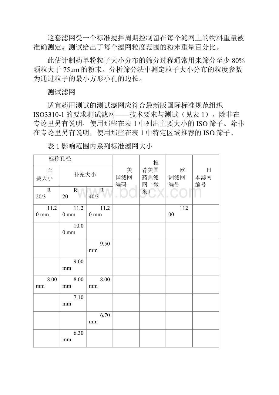 usp36786分析筛分法评估粒度分布Word文档下载推荐.docx_第2页