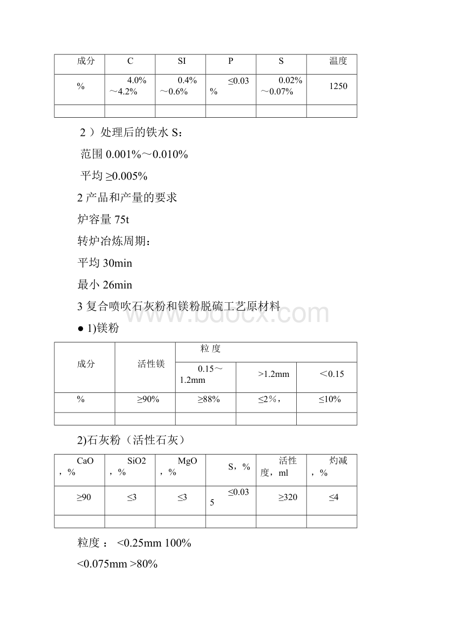 德龙铁水预处理工艺操作规程新1Word下载.docx_第2页