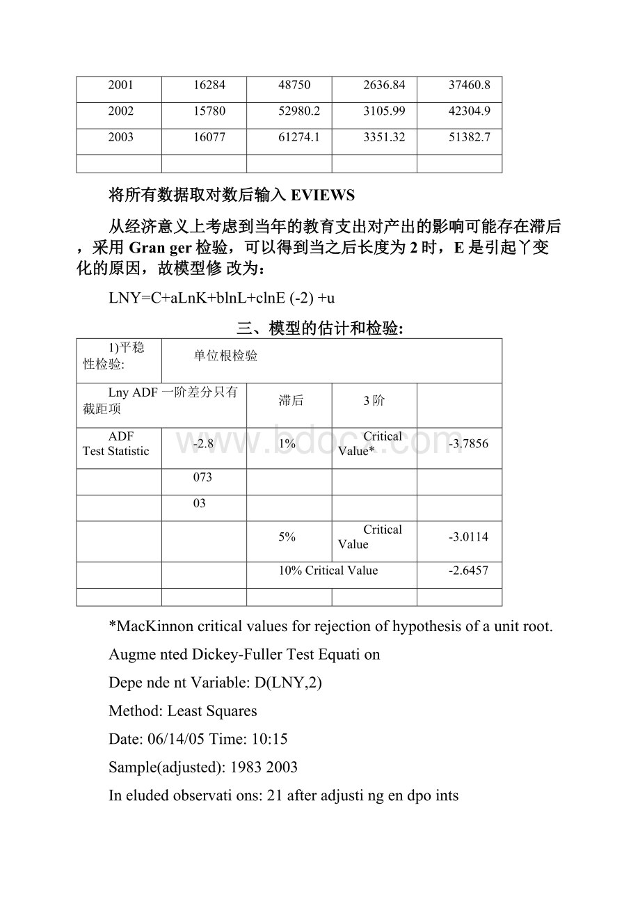 第二产业GDP增长的多因素分析.docx_第3页