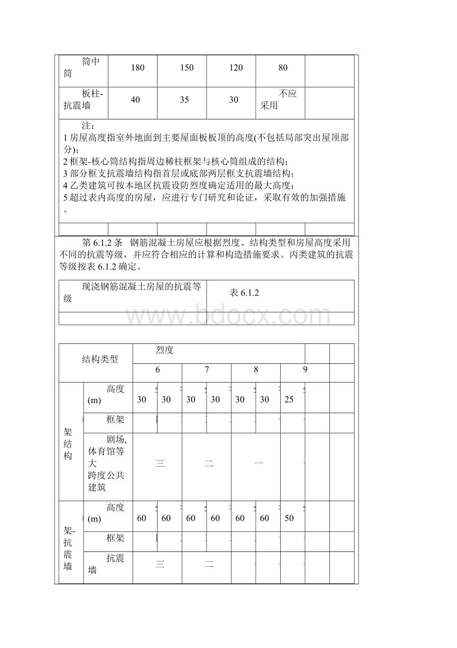 建筑抗震设计规范Word格式文档下载.docx_第2页