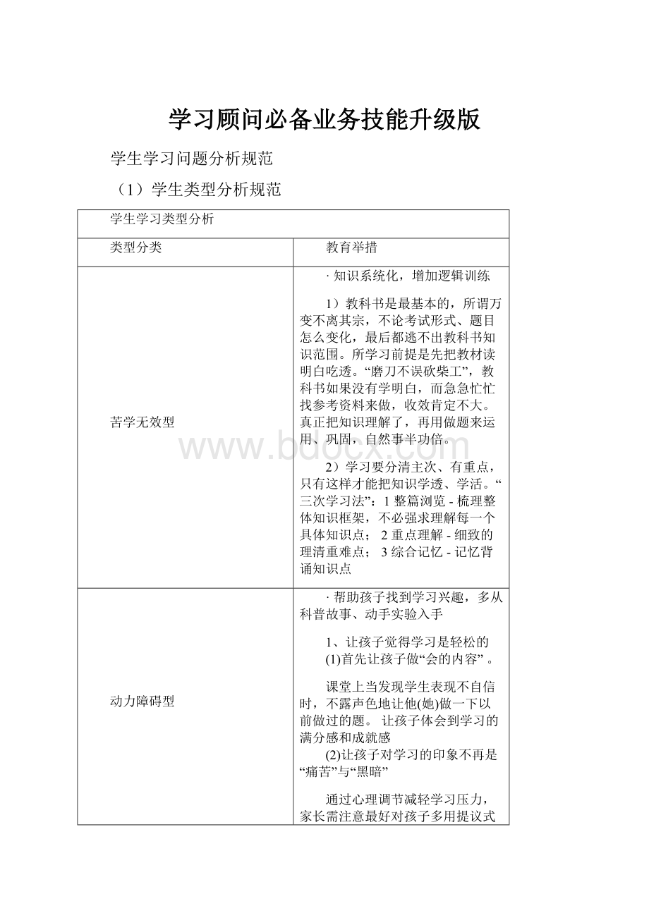 学习顾问必备业务技能升级版文档格式.docx