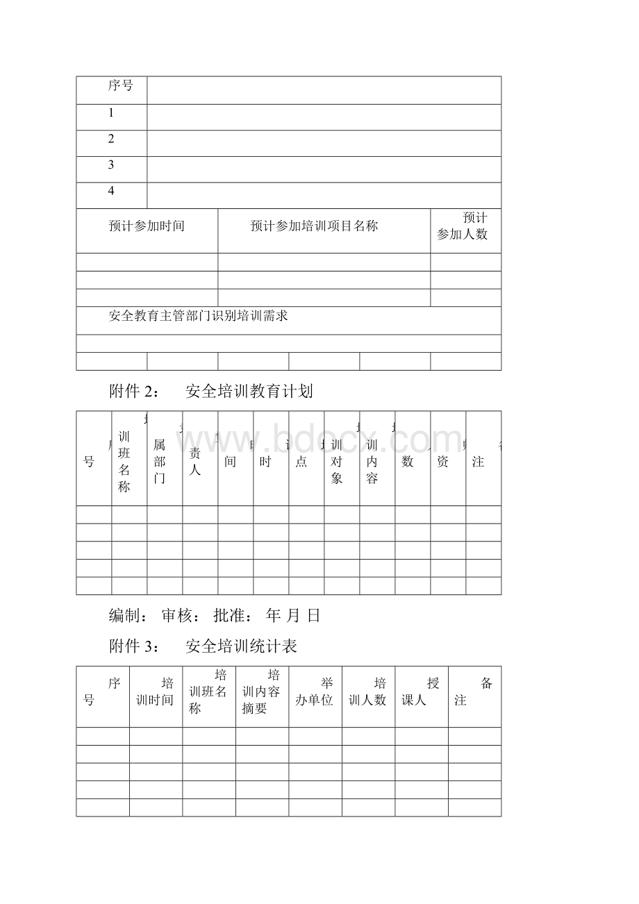 全员安全培训文档格式.docx_第3页