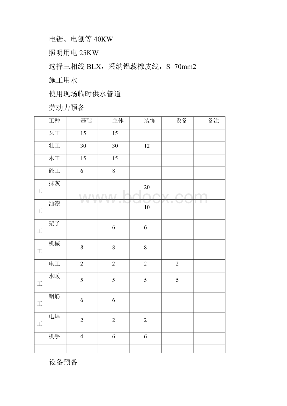 中小项目及零星维修工程施工组织设计.docx_第3页