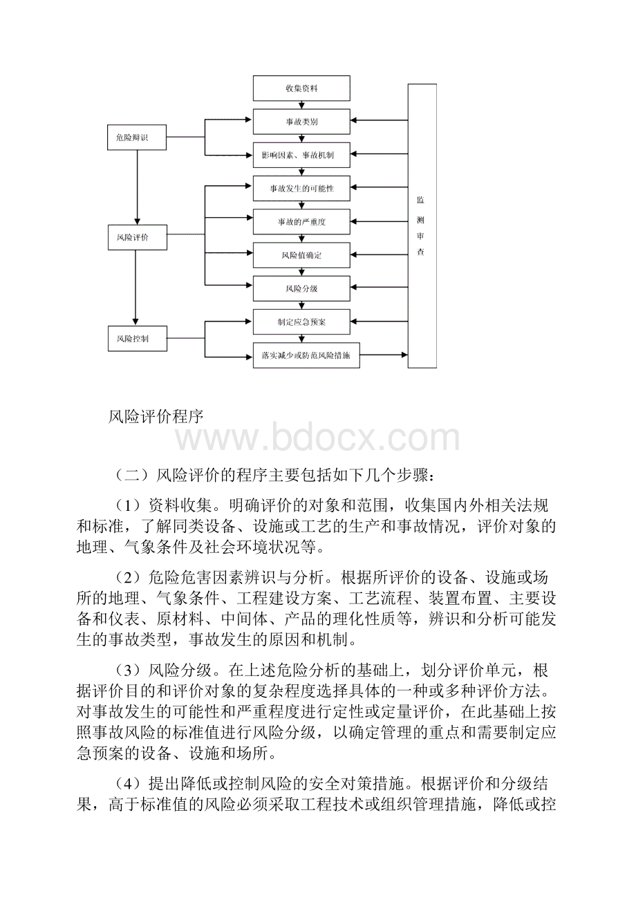 高坡陡坡土石方开挖工程.docx_第2页