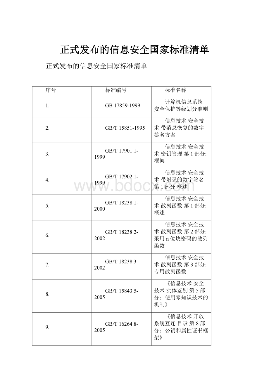 正式发布的信息安全国家标准清单.docx