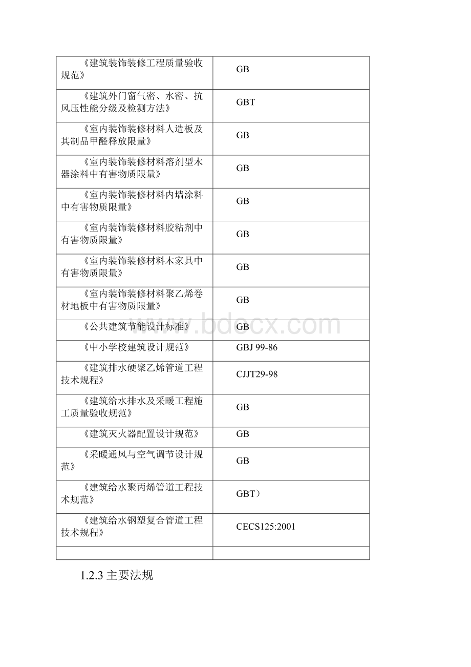 投标施工组织设计Word格式文档下载.docx_第3页