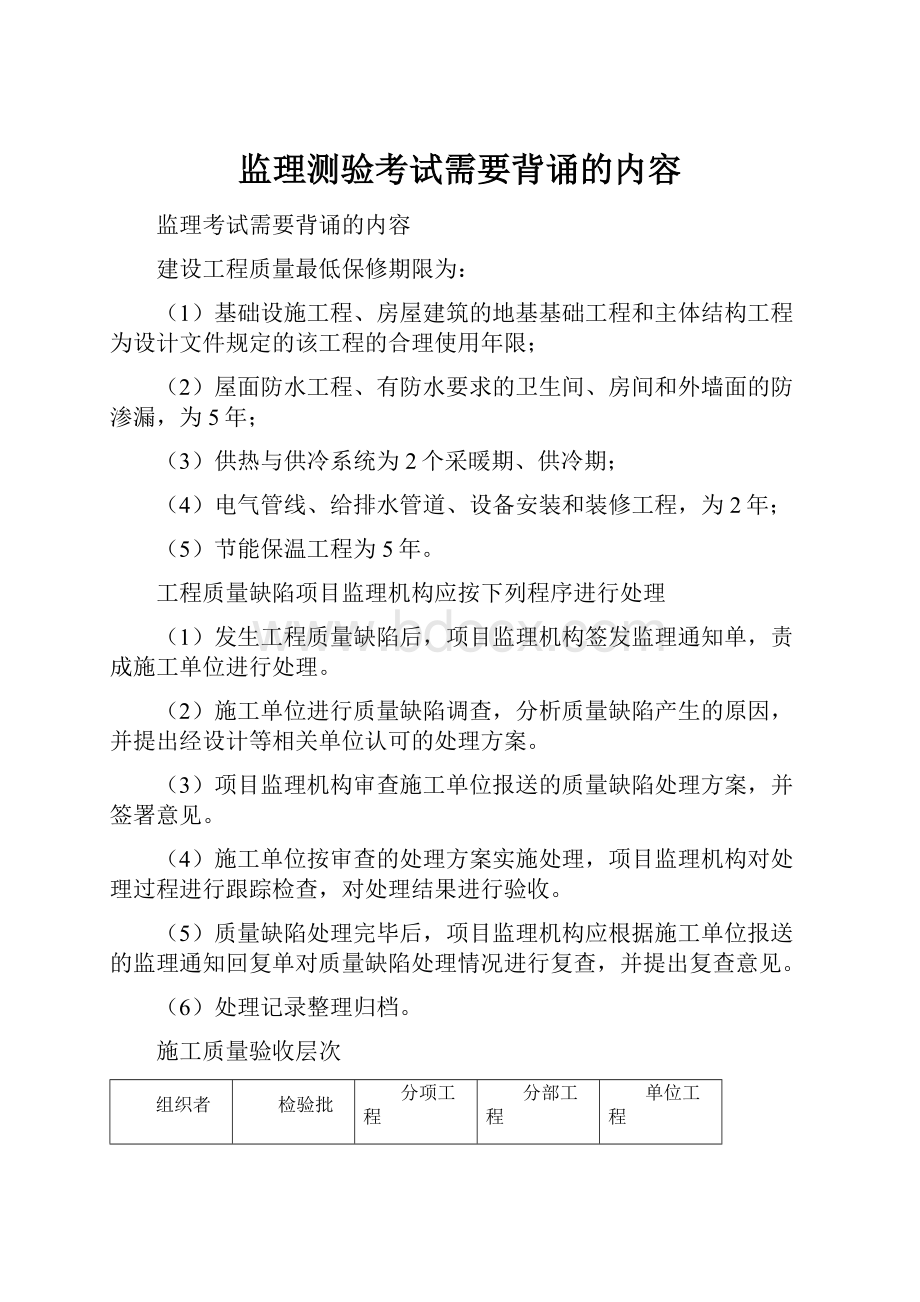 监理测验考试需要背诵的内容.docx