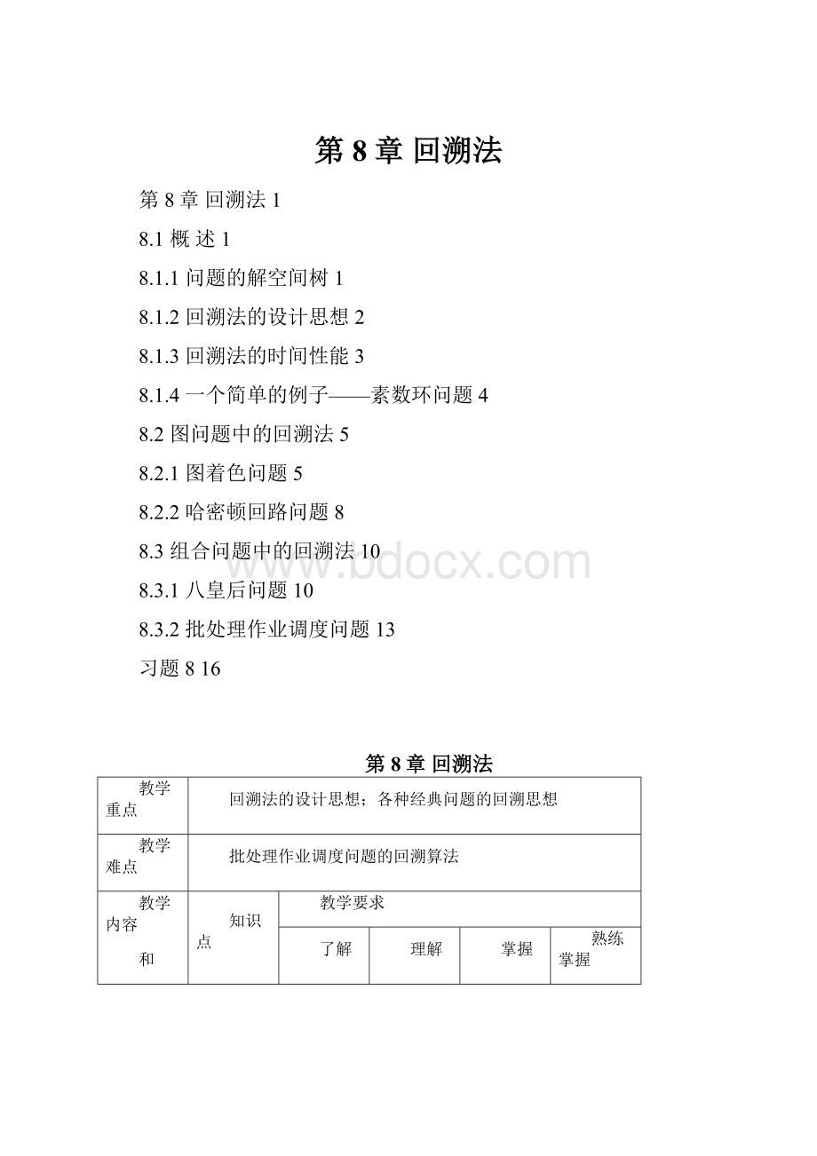 第8章 回溯法Word文档格式.docx