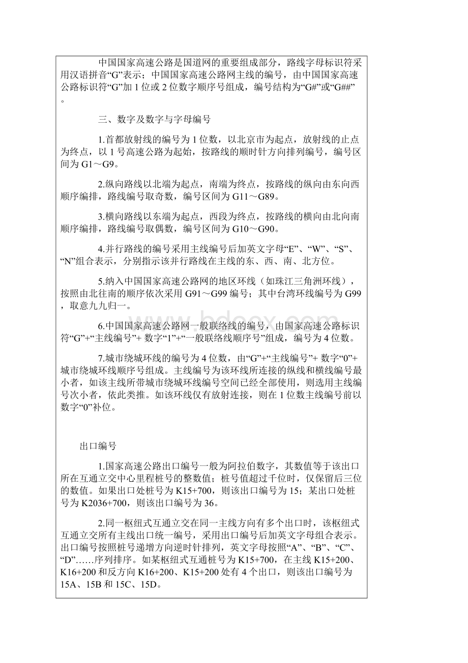 中国国家高速公路命名.docx_第2页