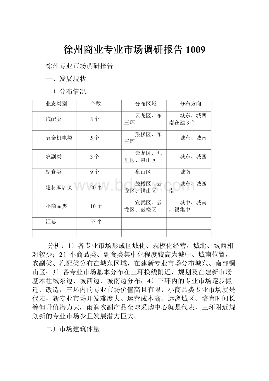 徐州商业专业市场调研报告1009.docx