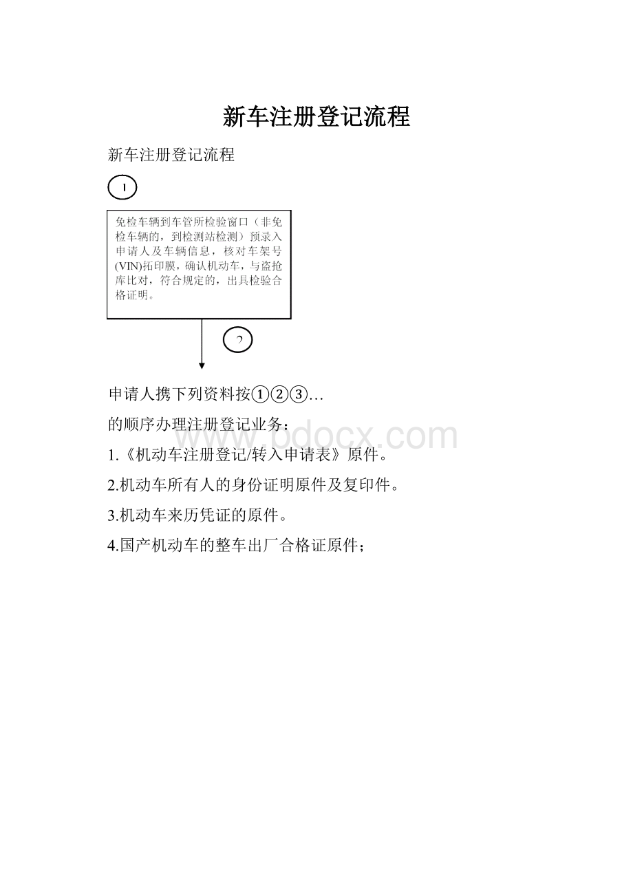 新车注册登记流程.docx_第1页