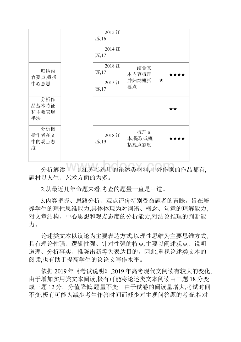 专题十二 论述类文本阅读.docx_第2页