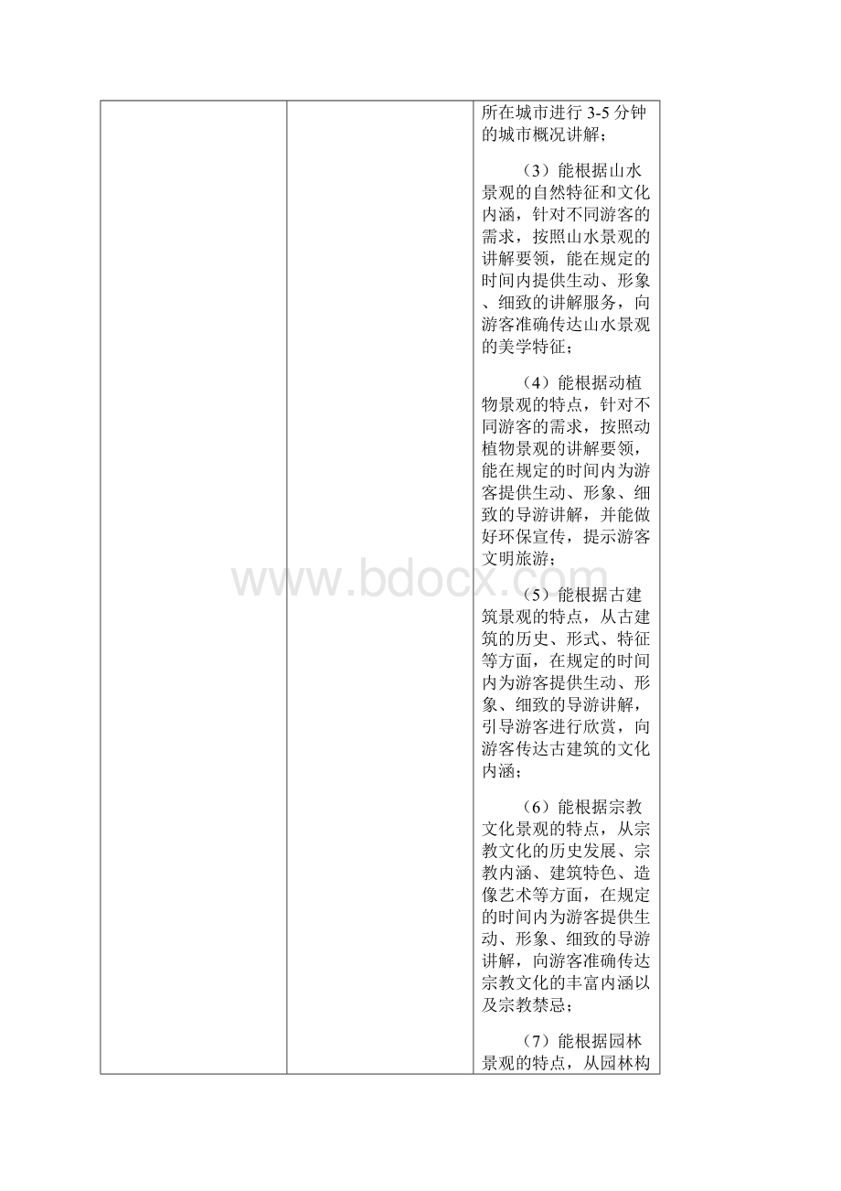 导游服务专业技能教学标准.docx_第3页