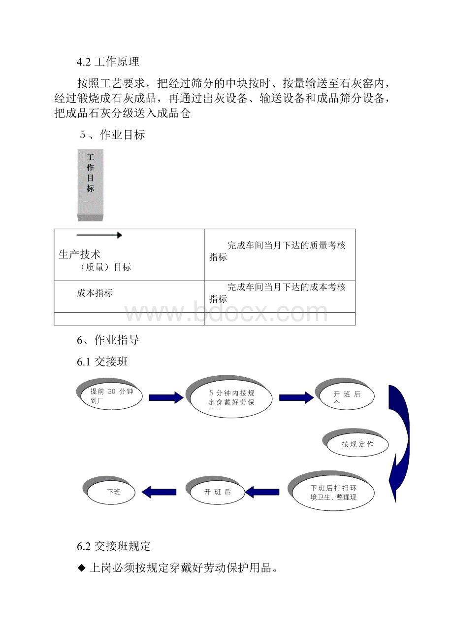 石灰出炉工岗位作业指导书.docx_第2页