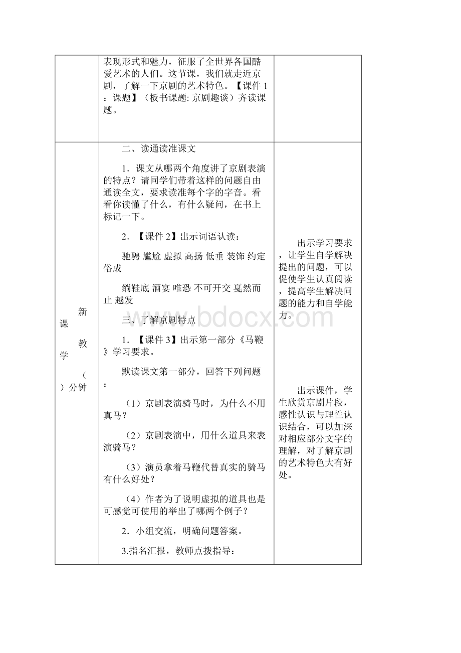 部编版六年级语文上册第23课《京剧趣谈》优质教案含单元知识总结Word下载.docx_第2页