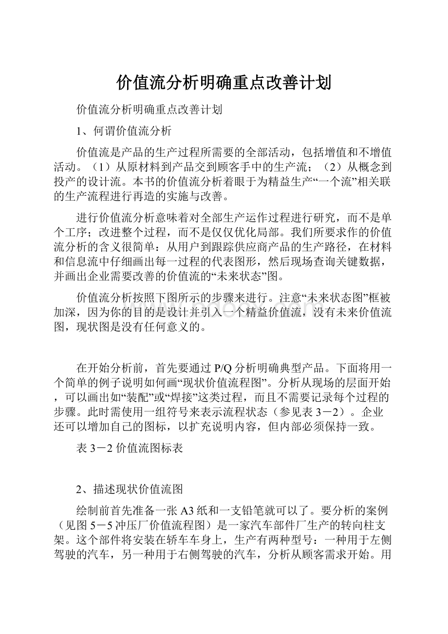 价值流分析明确重点改善计划.docx_第1页