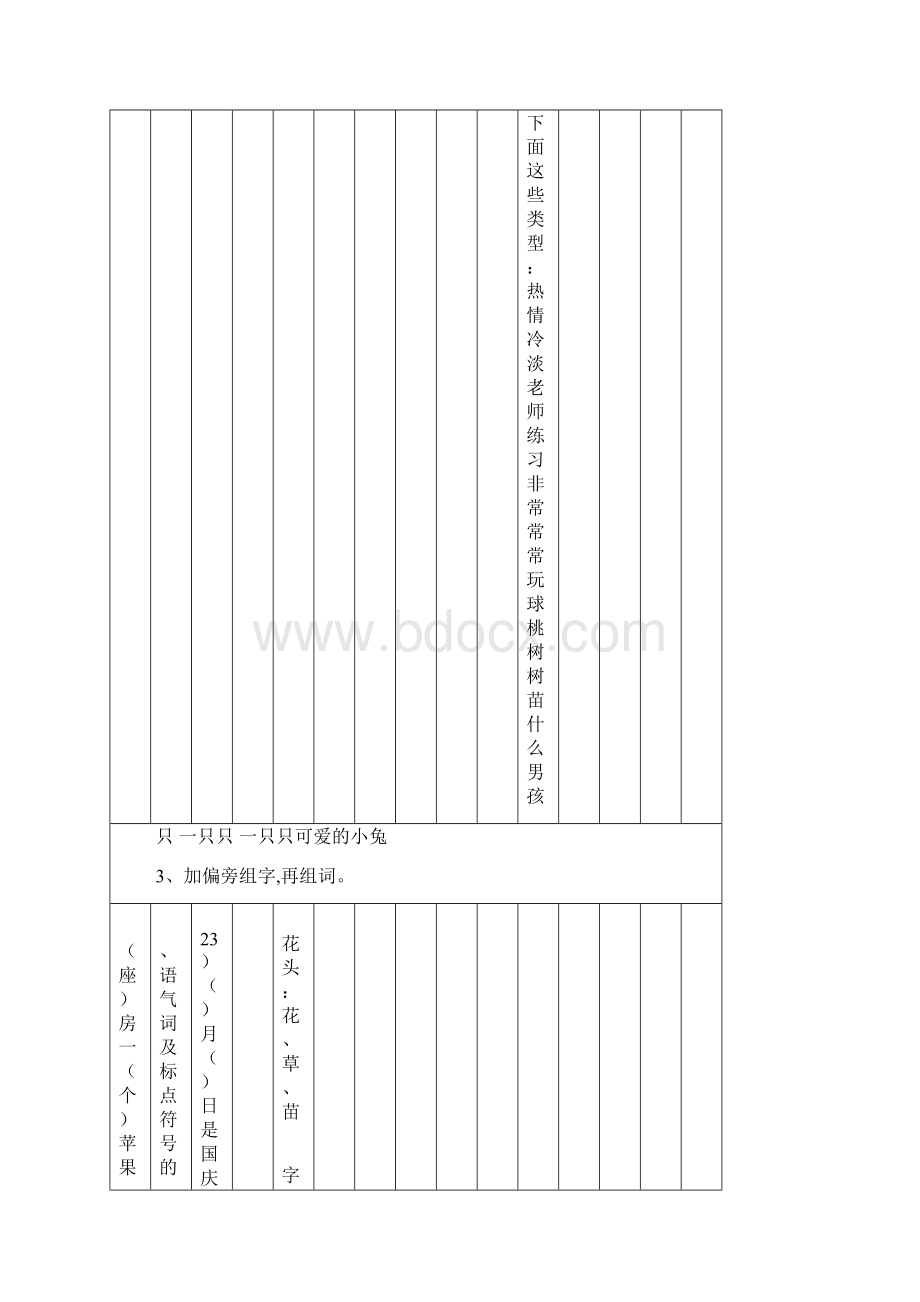 人教版小学三级语文下册生字表一表二描红字帖讲课讲稿Word文档下载推荐.docx_第3页