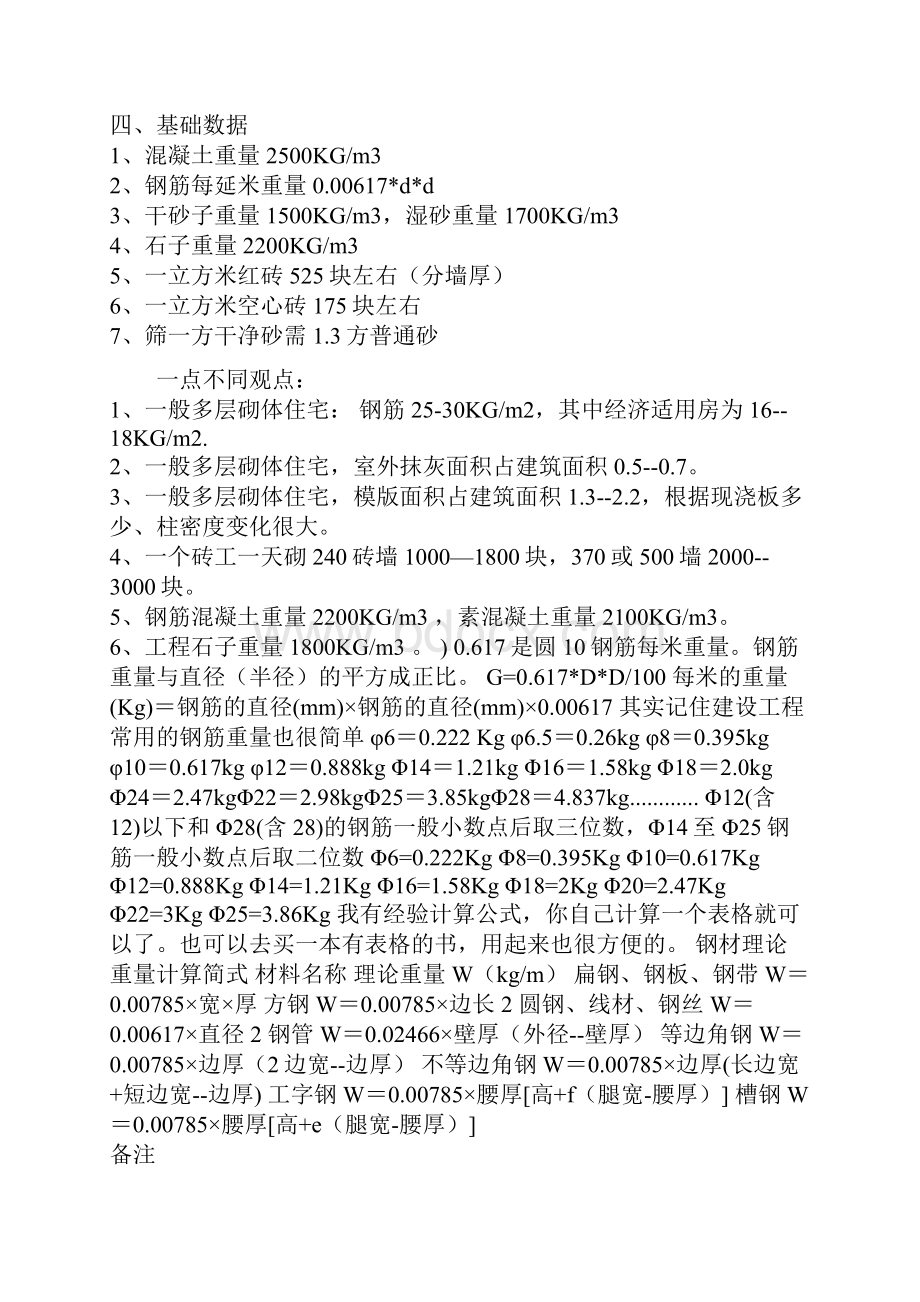 一个工程师应该记住的常用数据.docx_第2页