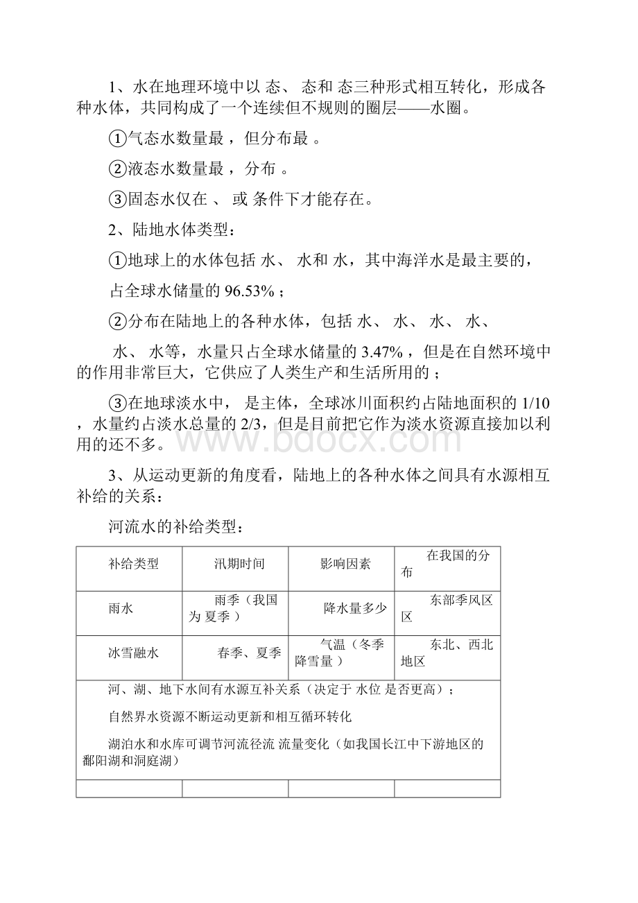 精选人教版地理必修1《第三章 地球上的水》word学案地理知识点总结.docx_第2页