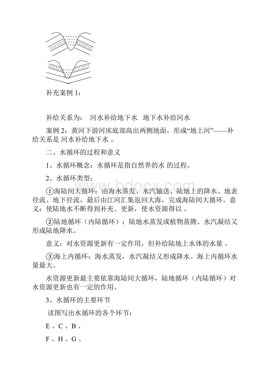 精选人教版地理必修1《第三章 地球上的水》word学案地理知识点总结.docx_第3页