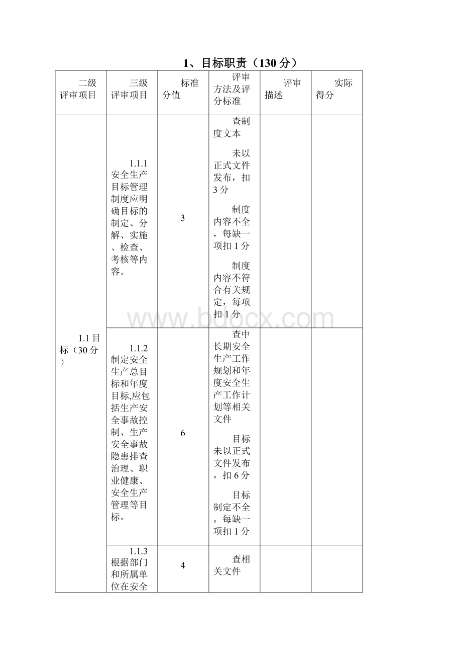 水利工程管理单位安全生产标准化评审标准.docx_第2页