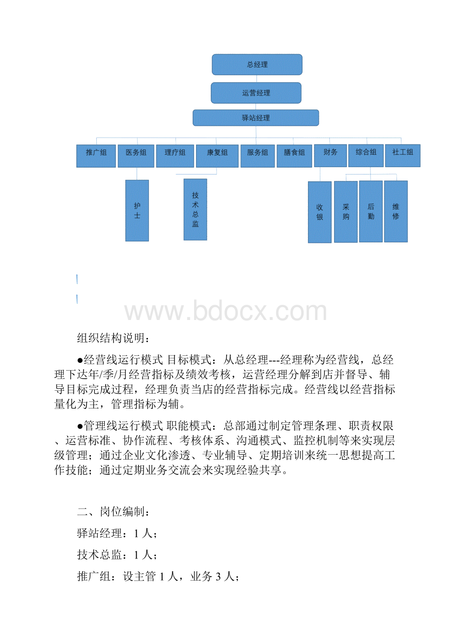 社区老年驿站运营方案Word下载.docx_第3页