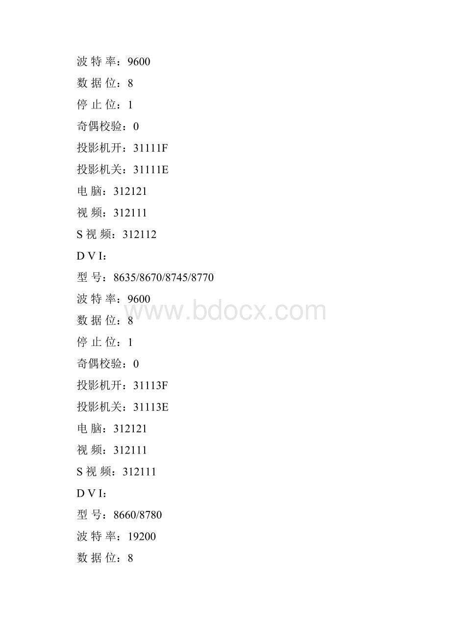 投影机串口码汇总Word格式.docx_第3页