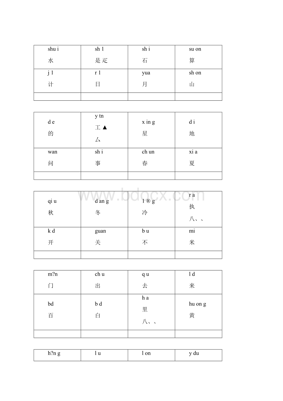 幼儿识字卡片带拼音.docx_第2页