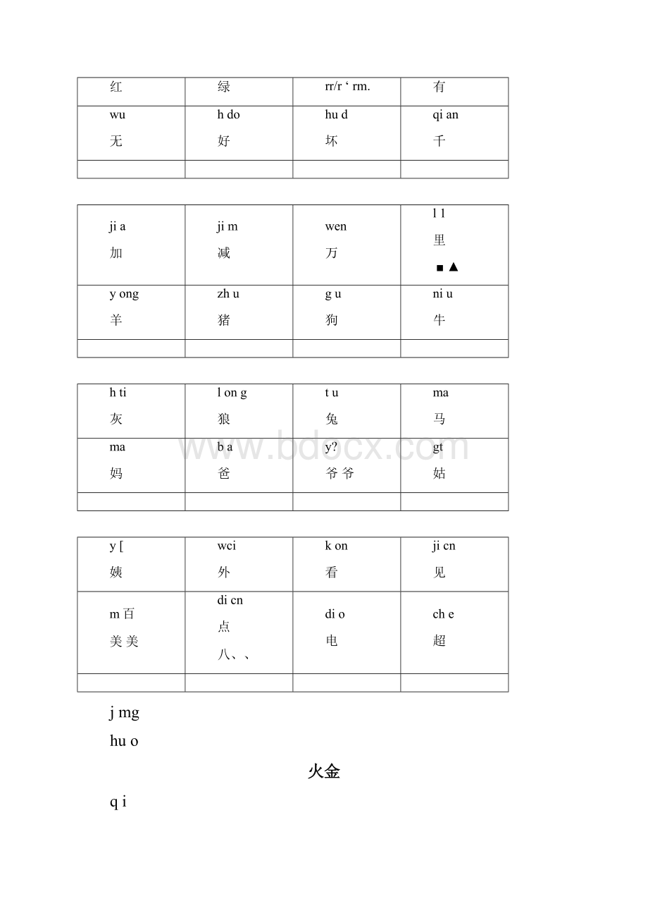 幼儿识字卡片带拼音.docx_第3页