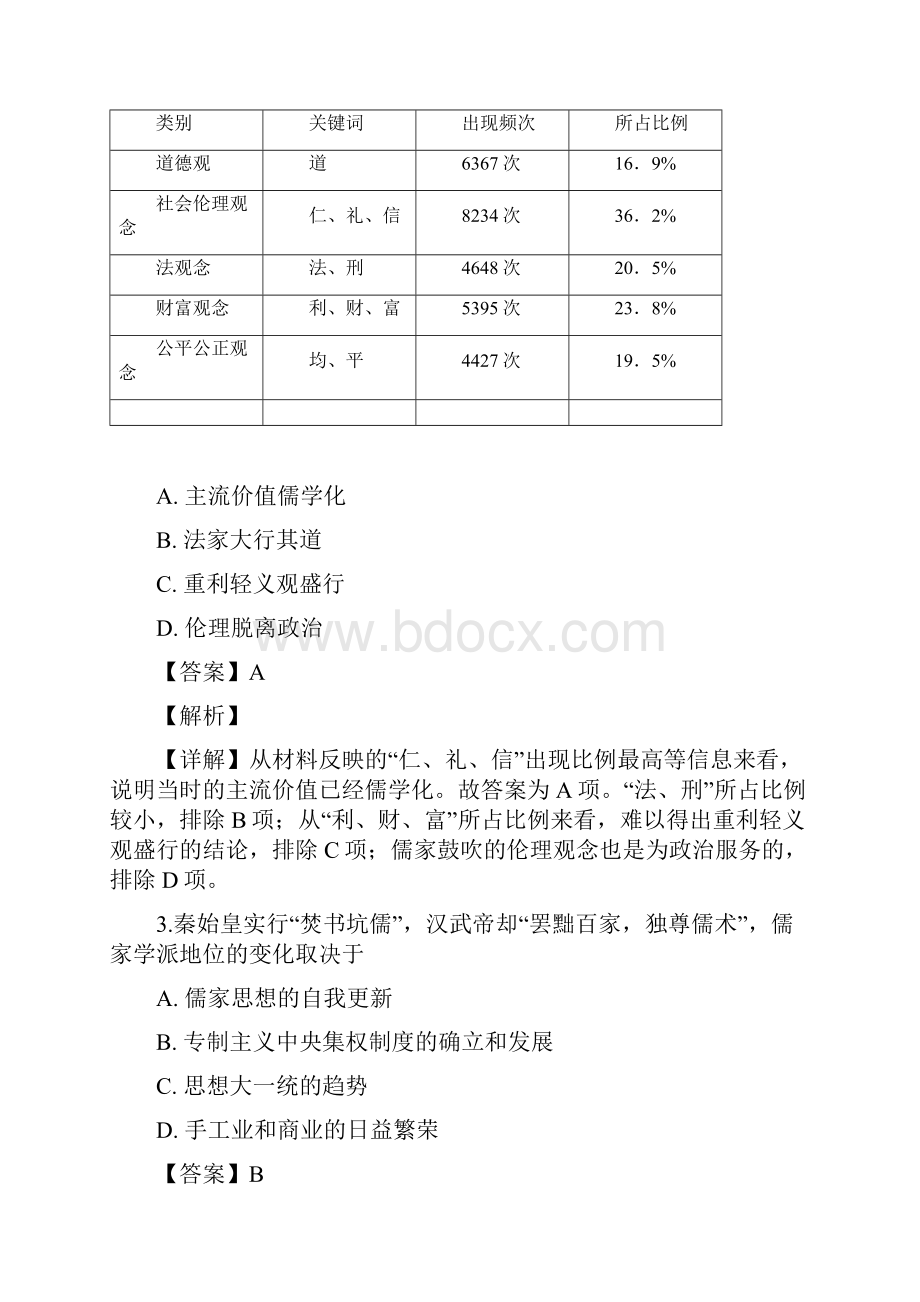 陕西省榆林市第二中学高二上学期期中考试历史试题 解析版.docx_第2页